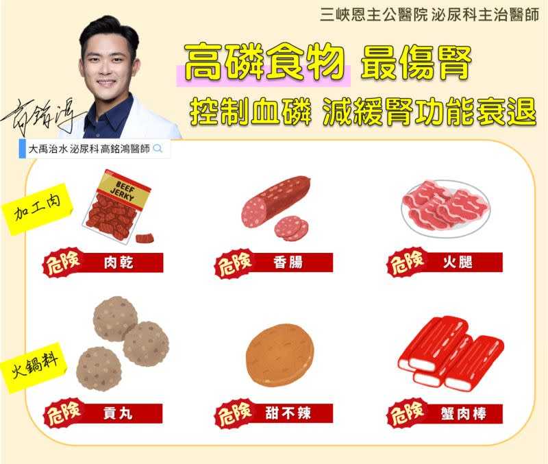 6食物超傷腎！醫師勸：請減少攝取