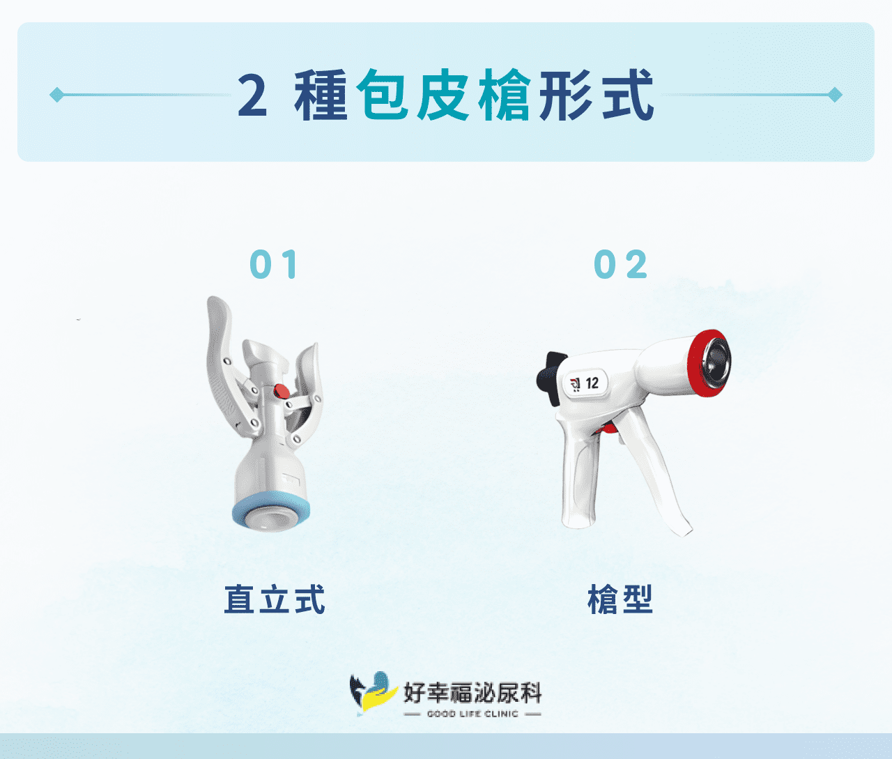 2 種包皮槍形式