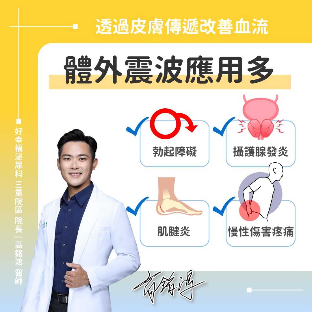 低能量體外震波