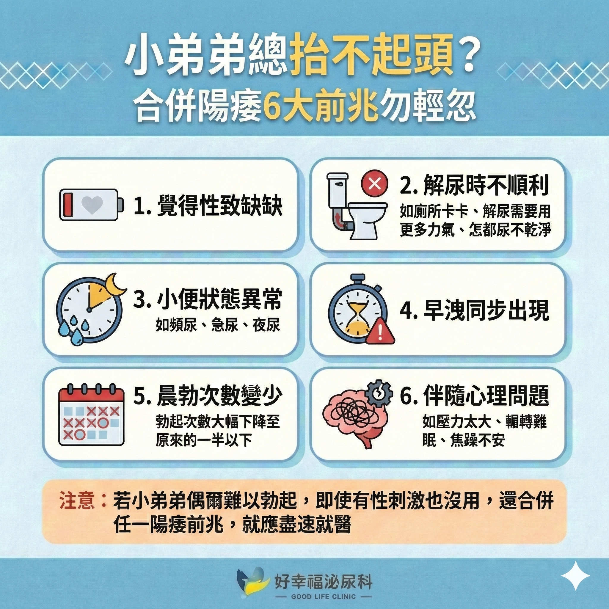 symptoms-of-erectile- dysfunction