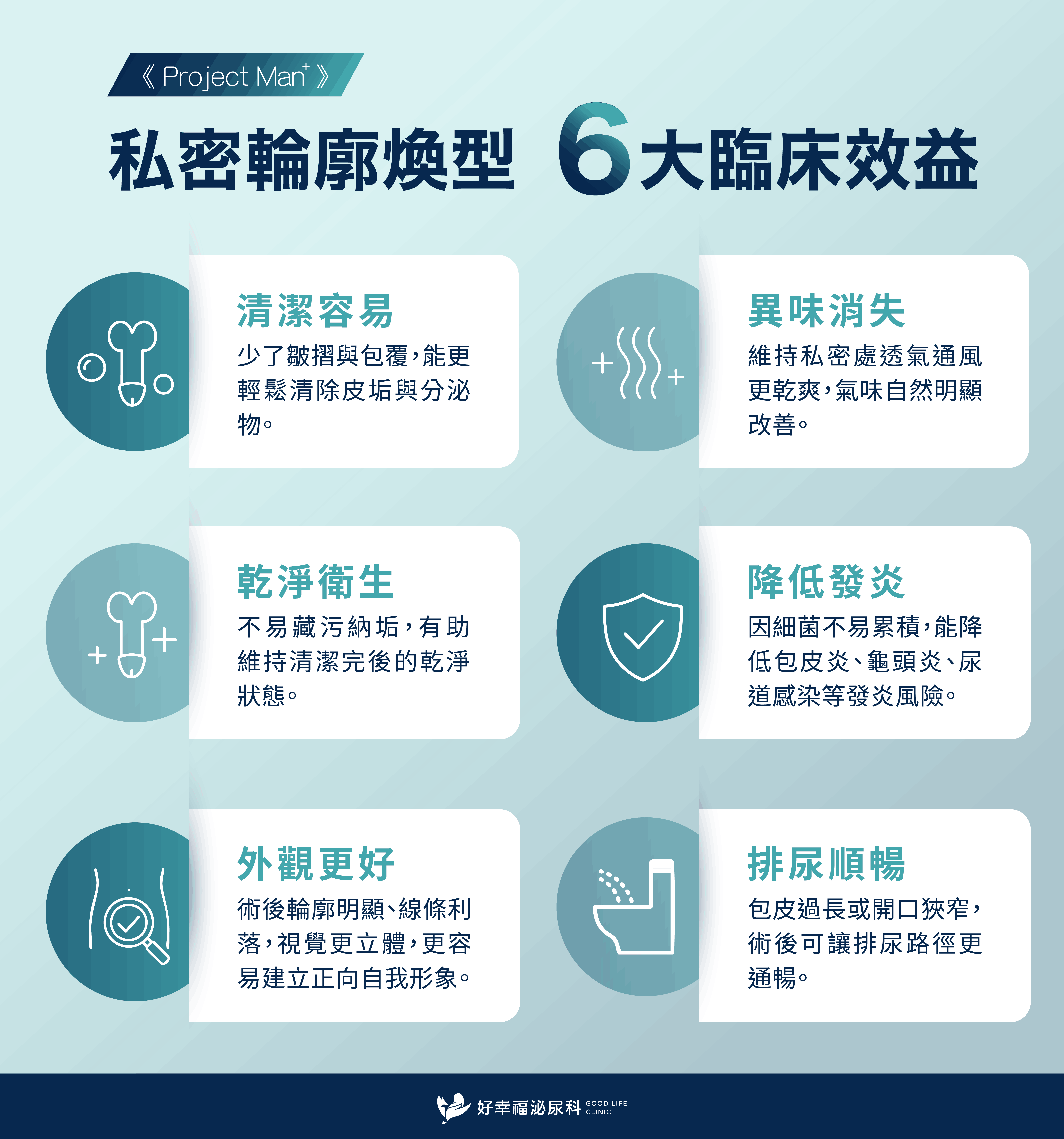 AcuTrim-割包皮好處3