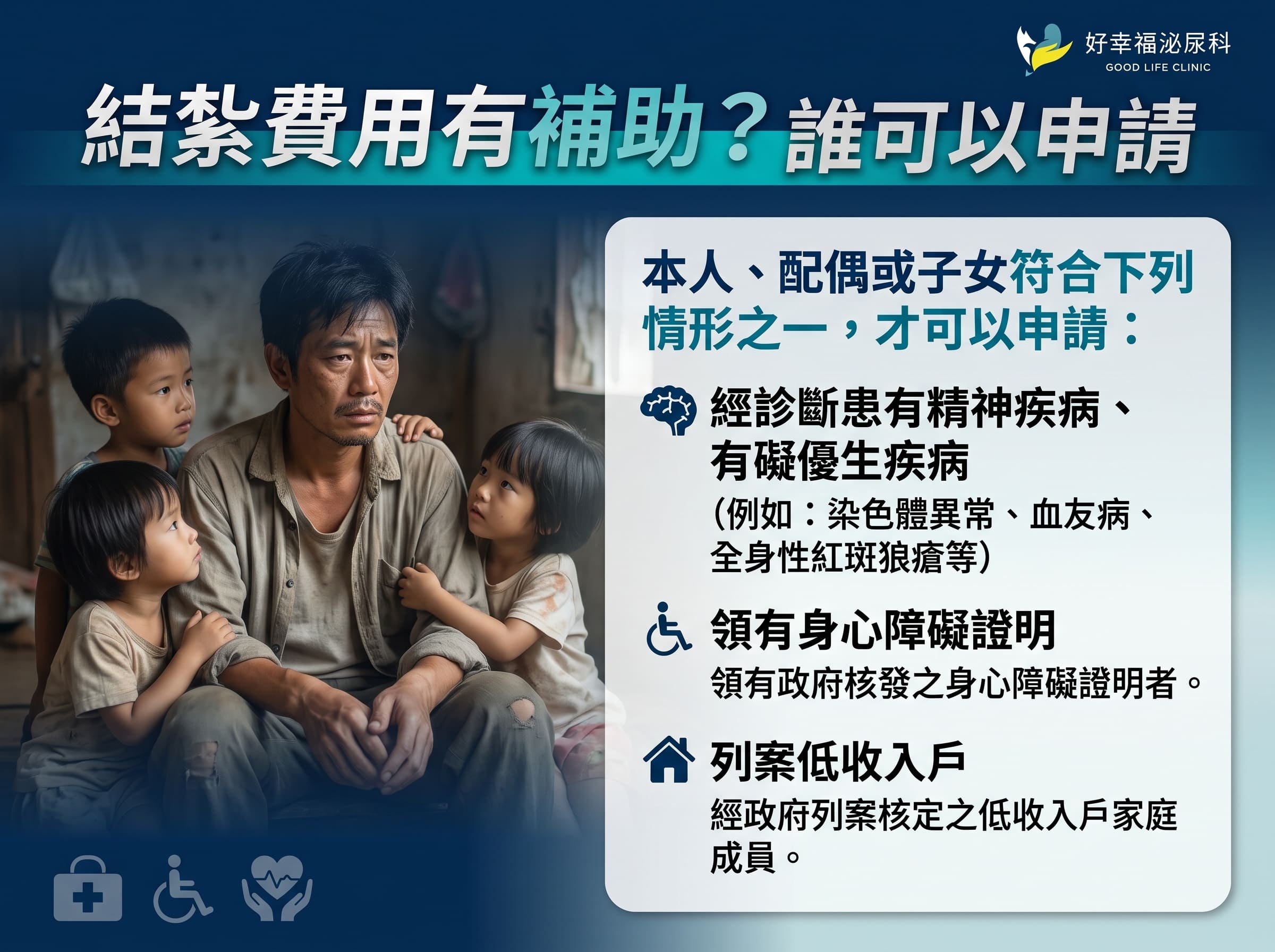 結紮費用誰可以申請補助？