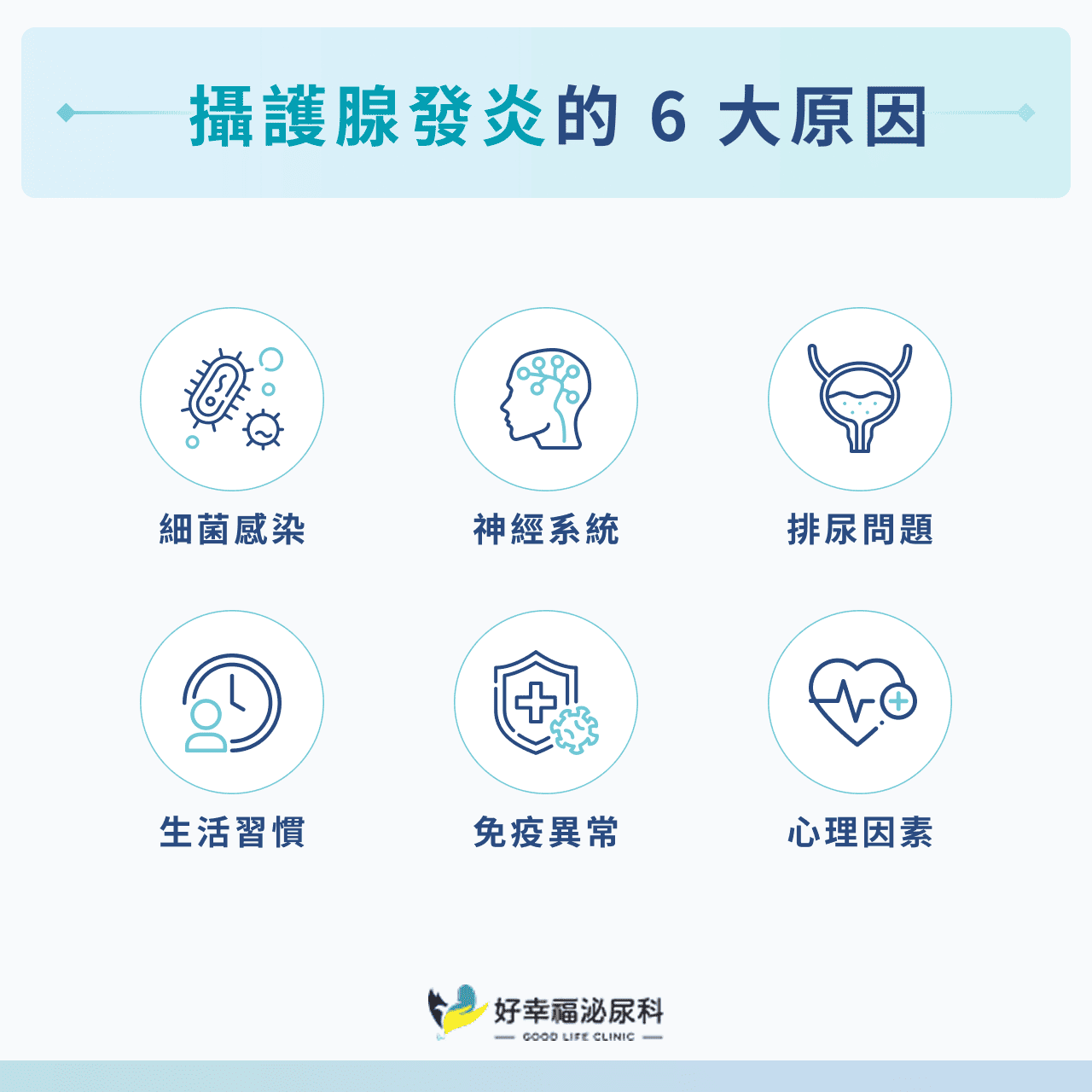 攝護腺發炎的 6 大原因