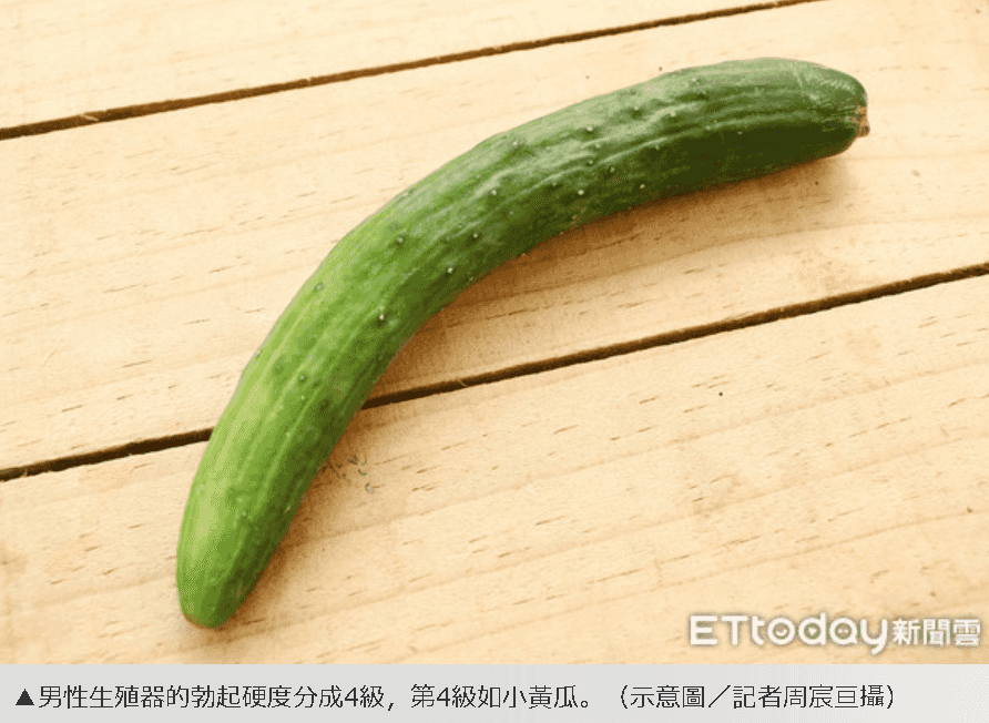 GG硬度有4級！蒟蒻or小黃瓜一次看　硬不起來小心「心血管疾病」