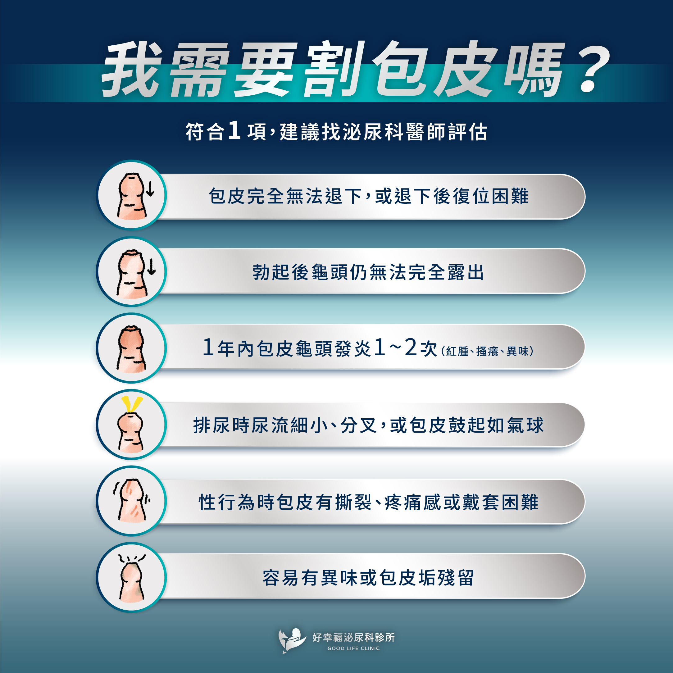 六個症狀判斷是否需要割包皮