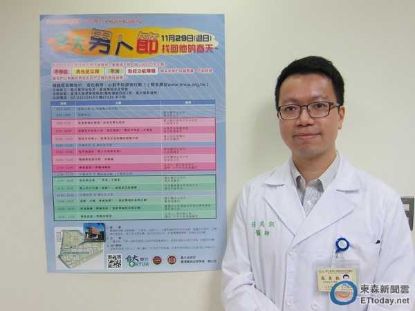 多金帥哥 「沒擋頭」 狂被甩　套套塗酒精只求撐過1分鐘