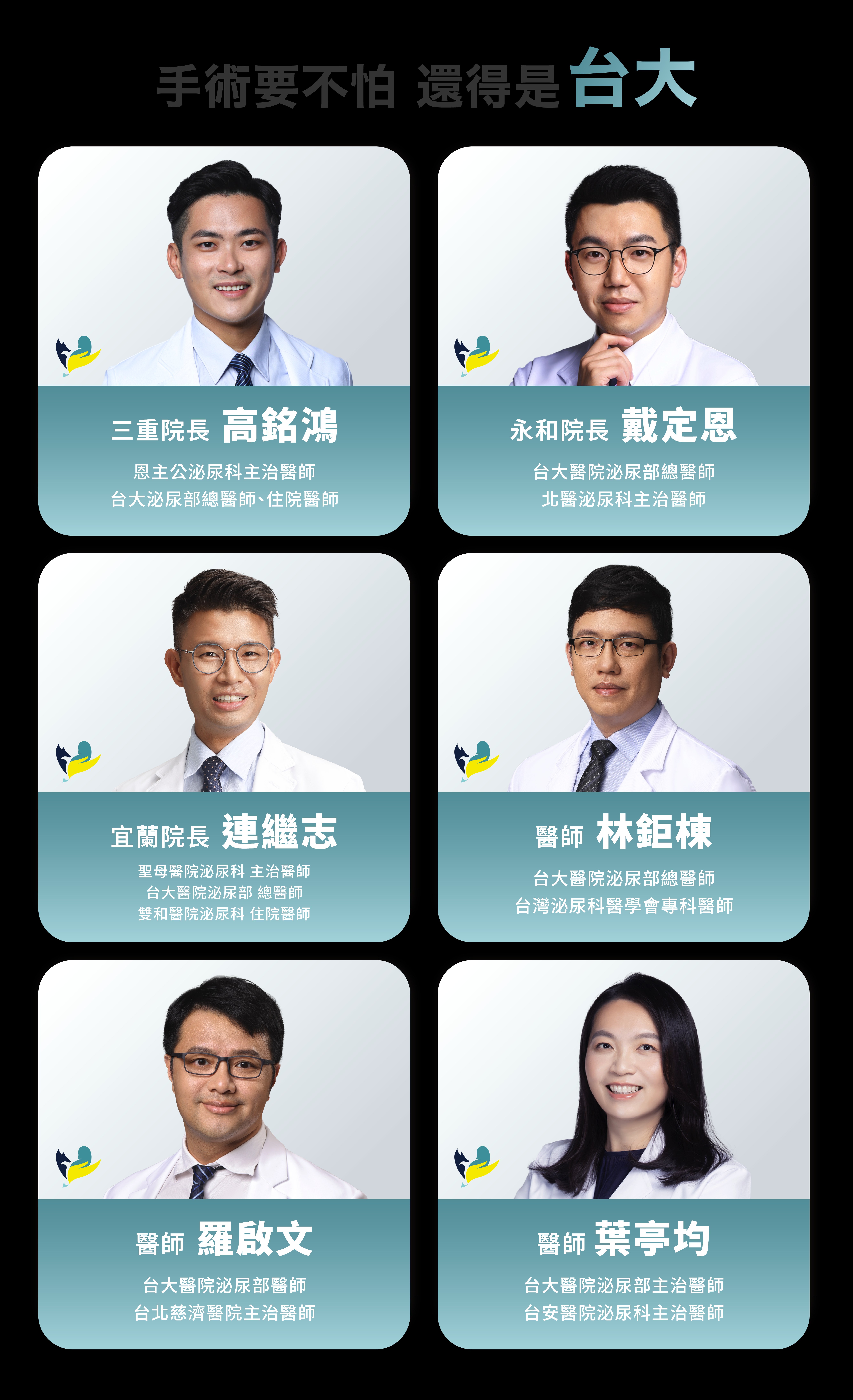 新版結紮：醫師介紹