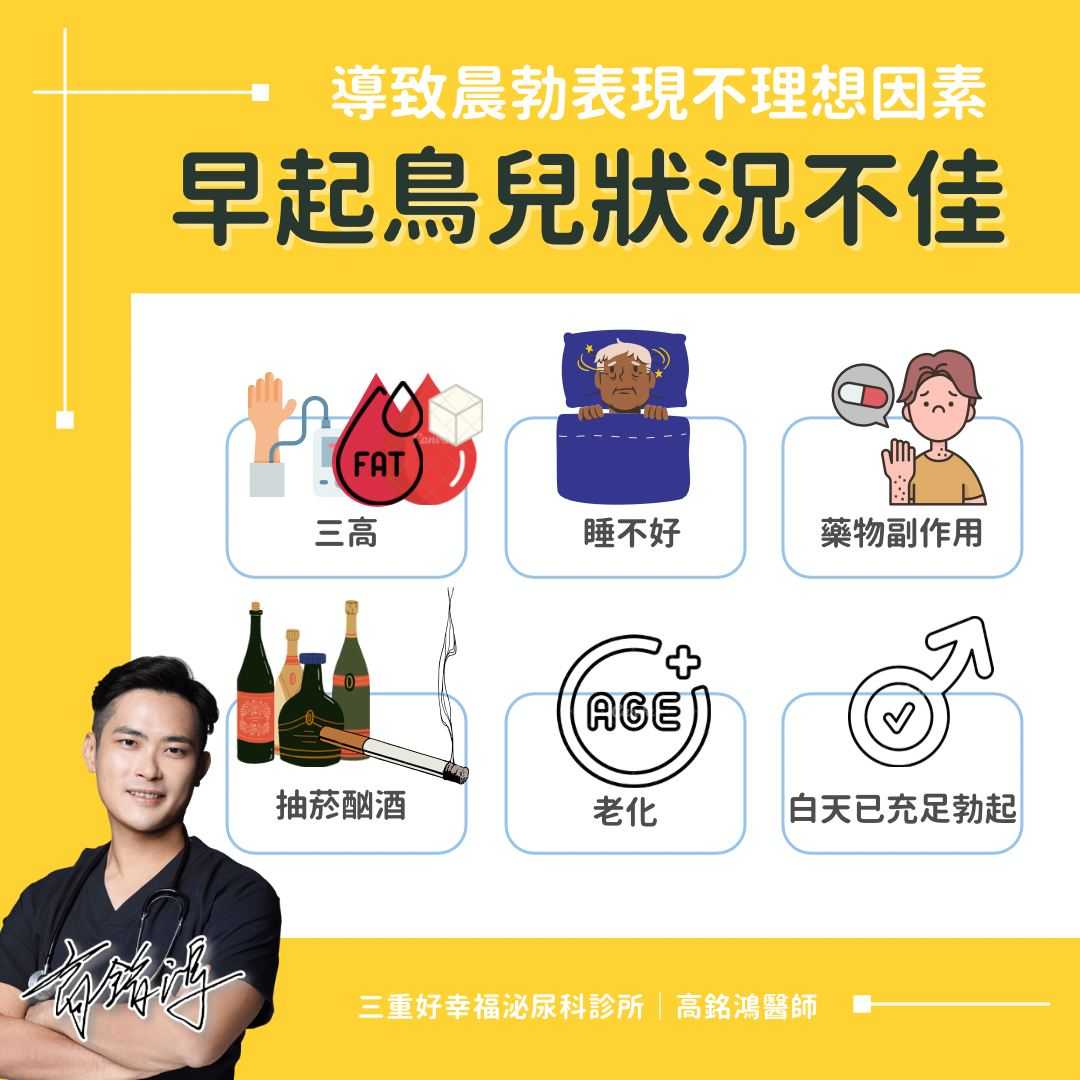 導致晨勃表現不理想的因素