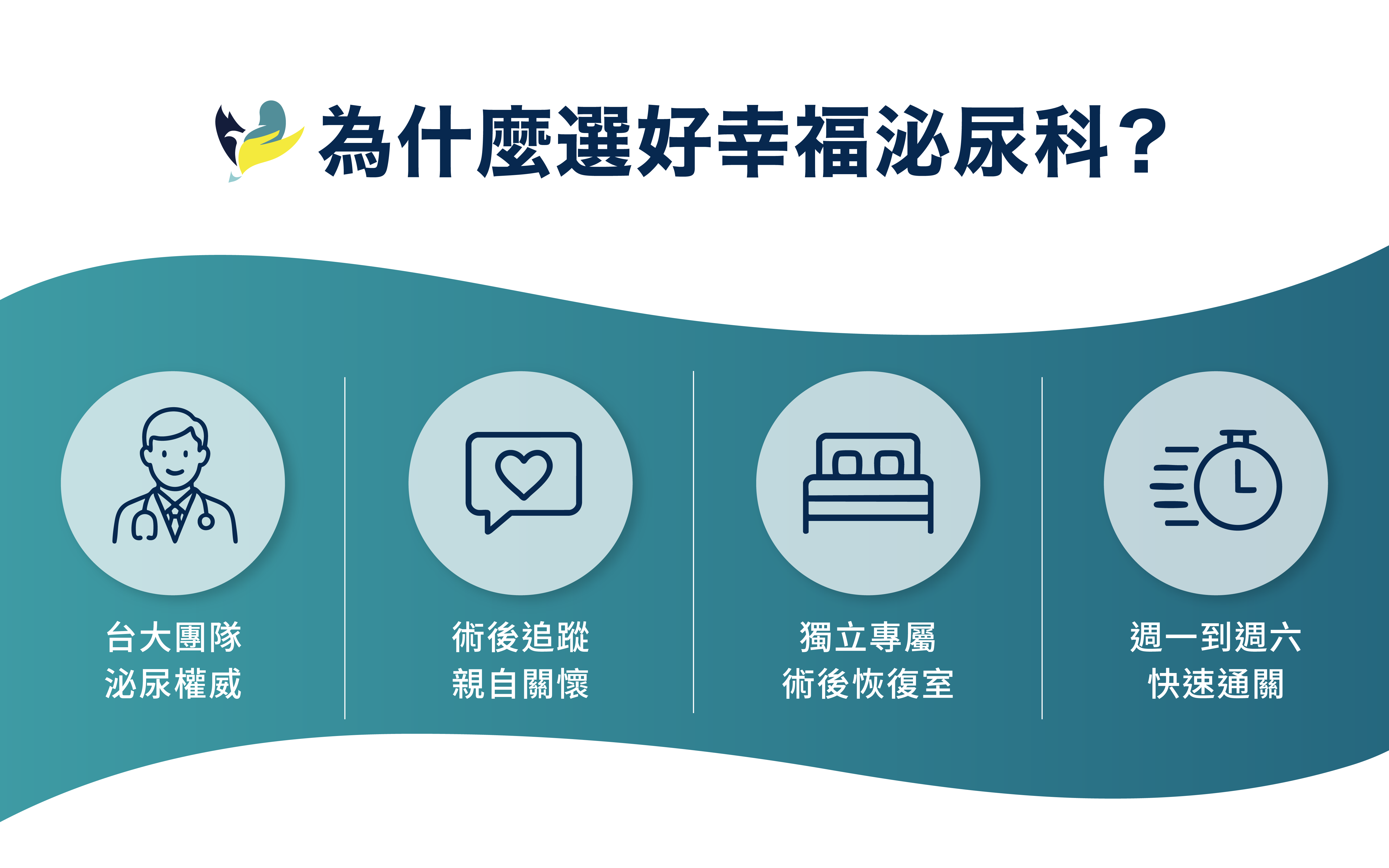 AcuTrim-好幸福診所