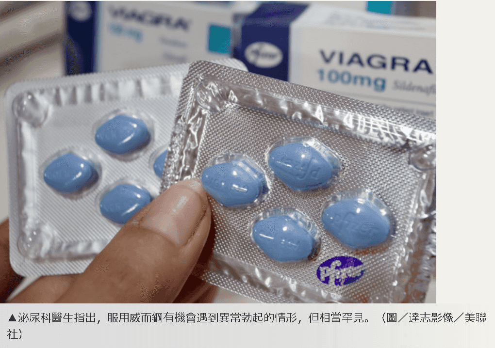 吃「藍色小藥丸」整天硬梆梆？醫師曝1吃法很危險：可能會中風